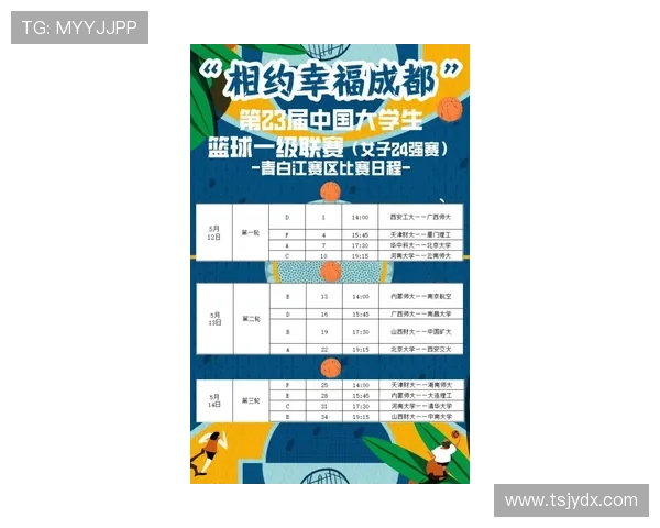 亚洲地区篮球联赛赛制（亚洲篮球赛日程）sports